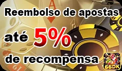 66dk: Cassino Online Experimente as Melhores Slots no 66dk